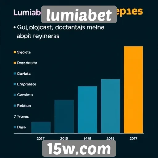 Experiência do usuário em lumiabet em comparação com concorrentes